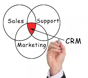 CRM 1