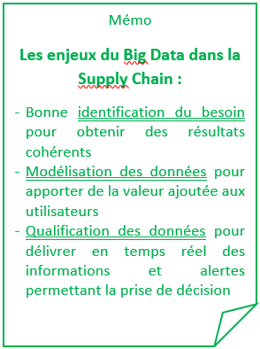 BigData1