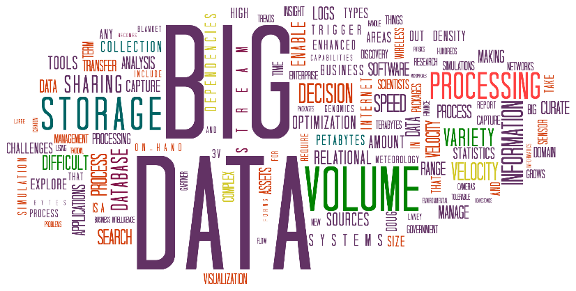 Cerveau Big Data