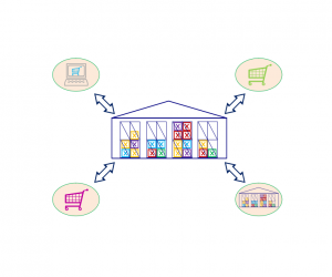 entrepot-connecte-5