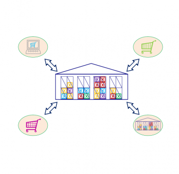 entrepot-connecte-5