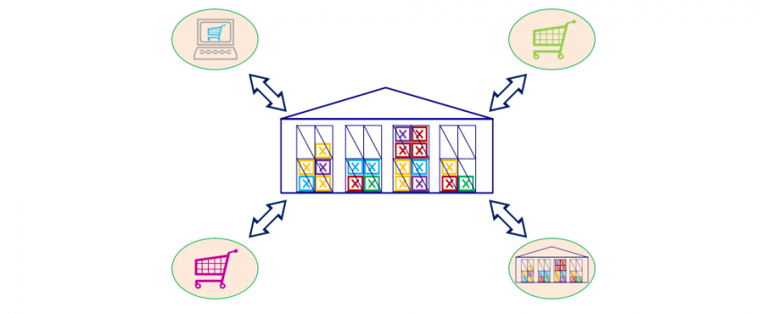 entrepot-connecte-5