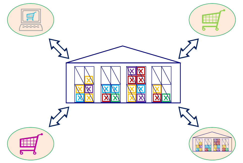 entrepot-connecte